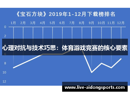 心理对抗与技术巧思：体育游戏竞赛的核心要素